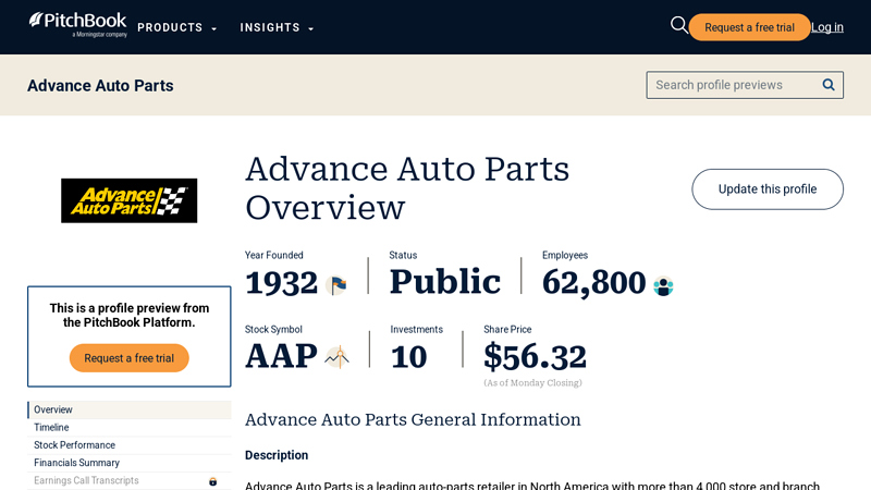 Advance Auto Parts 2026 Company Profile advance auto parts memphis