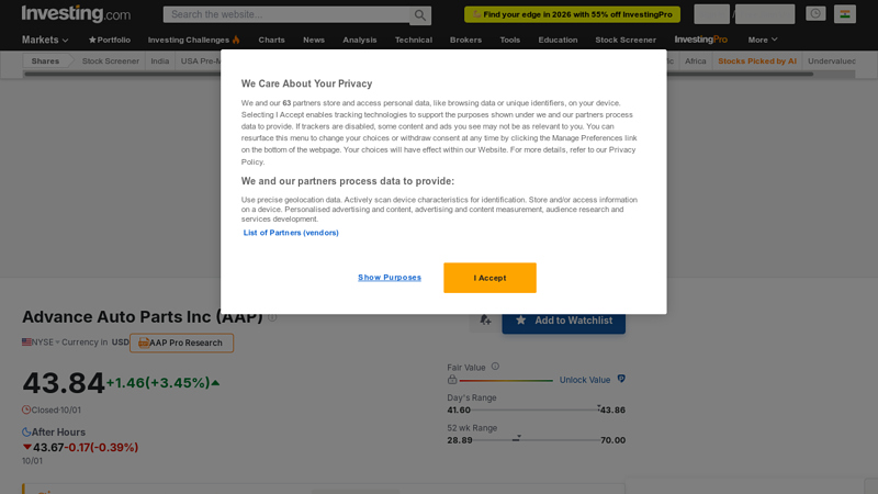 Advance Auto Parts Share Price Today advance auto parts stock price today