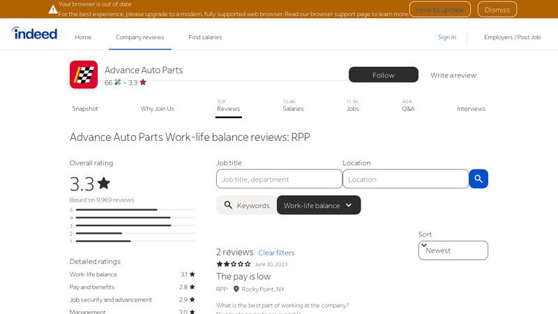 Advance Auto Parts Work advance auto parts alex city al