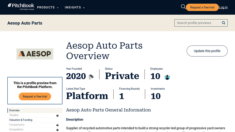 Aesop Auto Parts 2025 Company Profile aesop auto parts