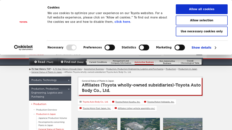 Affiliates (Toyota wholly toyota land cruiser auto parts