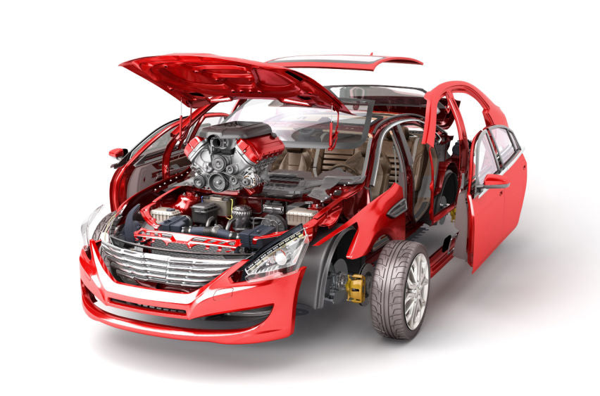 Aftermarket Auto Parts guide