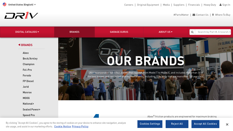 Aftermarket Brands power auto parts