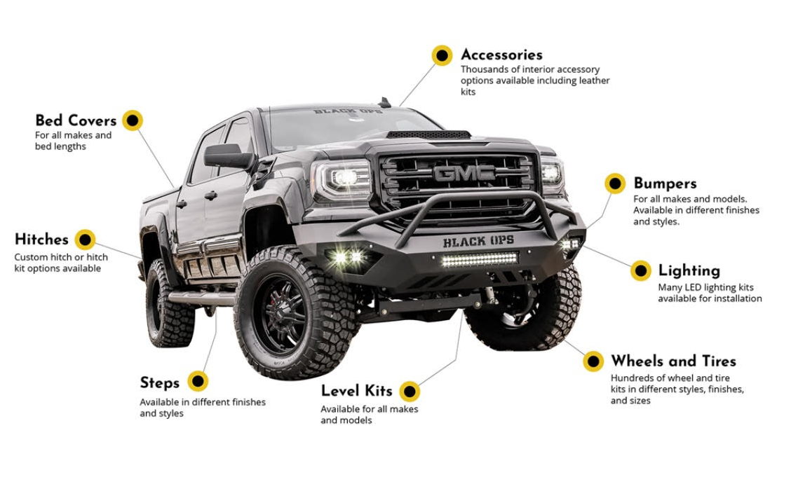 Aftermarket Truck Parts guide