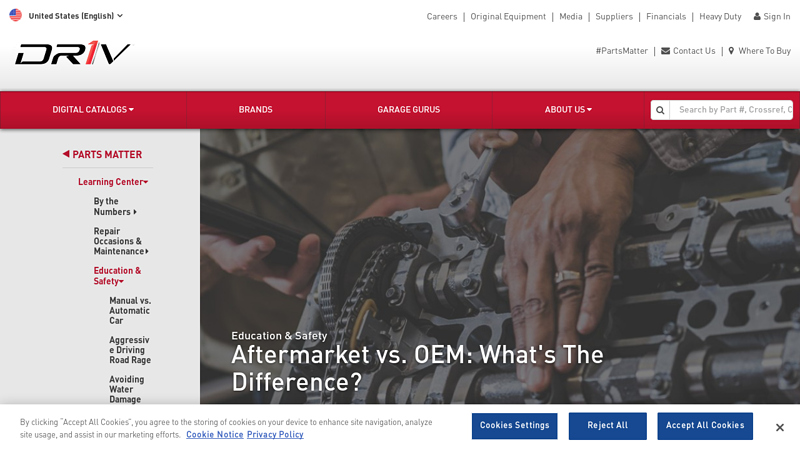 Aftermarket vs OEM Car Parts car parts oem vs aftermarket