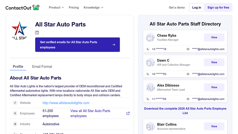 All Star Auto Parts - Company Profile & Staff Directory allstar auto parts usa