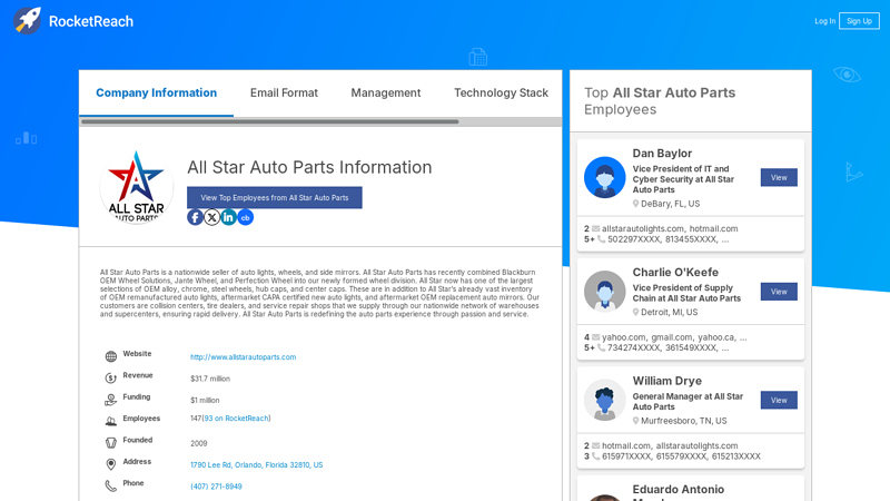 All Star Auto Parts Information all star auto parts