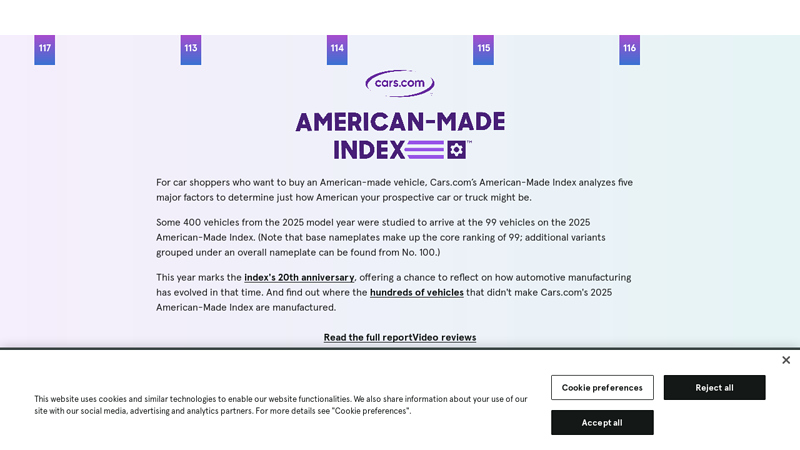 American Made Index - Most American Cars 2025 american & import auto parts