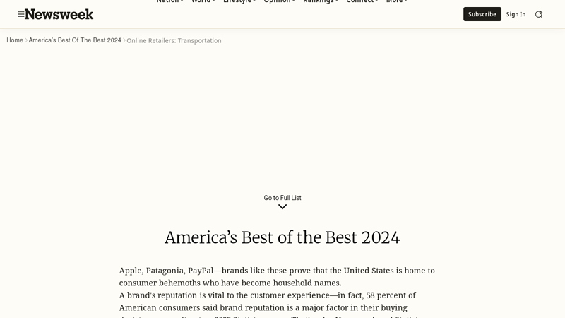 America's  of the  2024 Auto Parts auto parts shopping