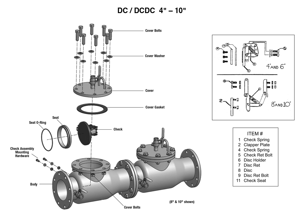 Ames Car Parts guide