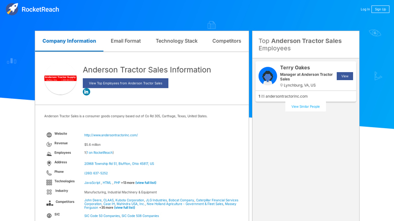 Anderson Tractor Sales Information anderson tractor parts