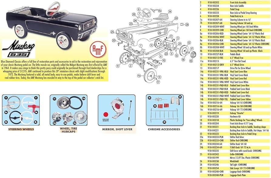 Antique Pedal Car Parts guide