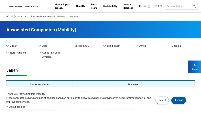 Associated Companies (Mobility) toyota parts japan