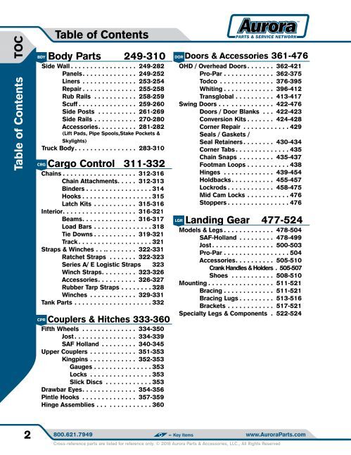 Aurora Truck Parts guide