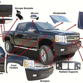 Auto Body Parts Houston Tx guide
