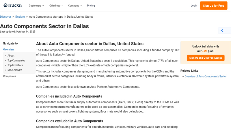 Auto Components in Dallas, United States dfw auto parts