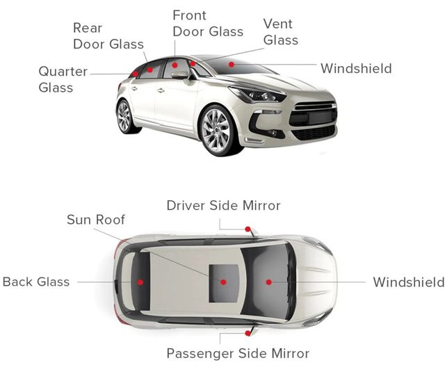 Auto Glass Parts guide