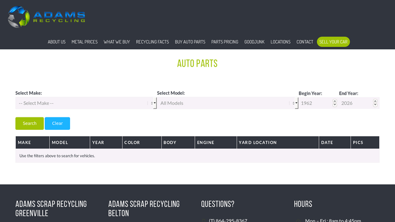 Auto Parts used car parts greenville sc