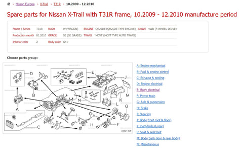 Auto Parts By Vin Number guide