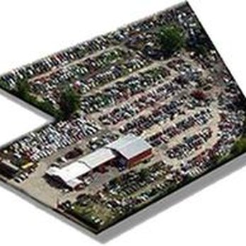 Auto Parts Decatur Il guide