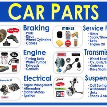 Auto Parts Delivery guide