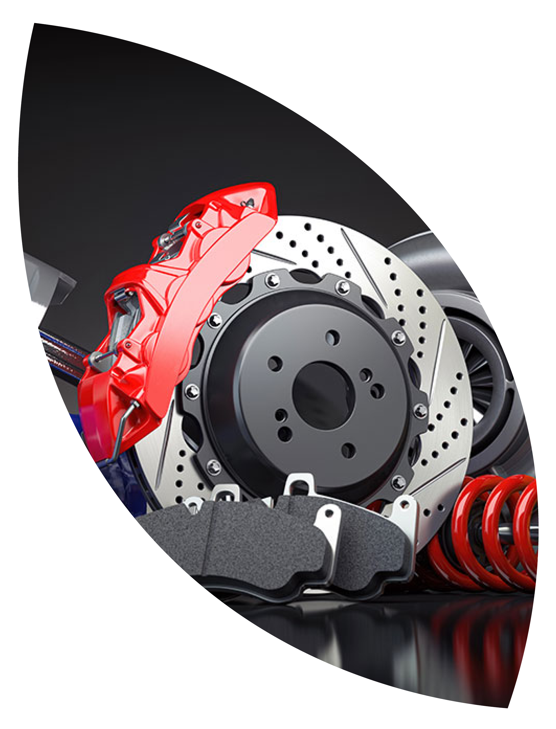 Auto Parts Financing guide