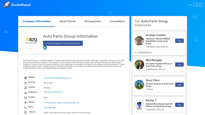 Auto Parts Group Information tna auto parts