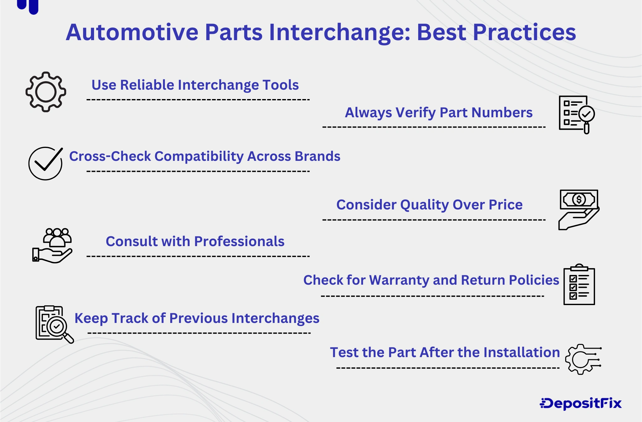 Auto Parts Interchange guide