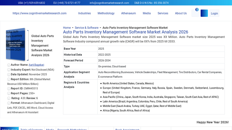 Auto Parts Inventory Management Software Market Analysis 2026 inventory management for auto parts