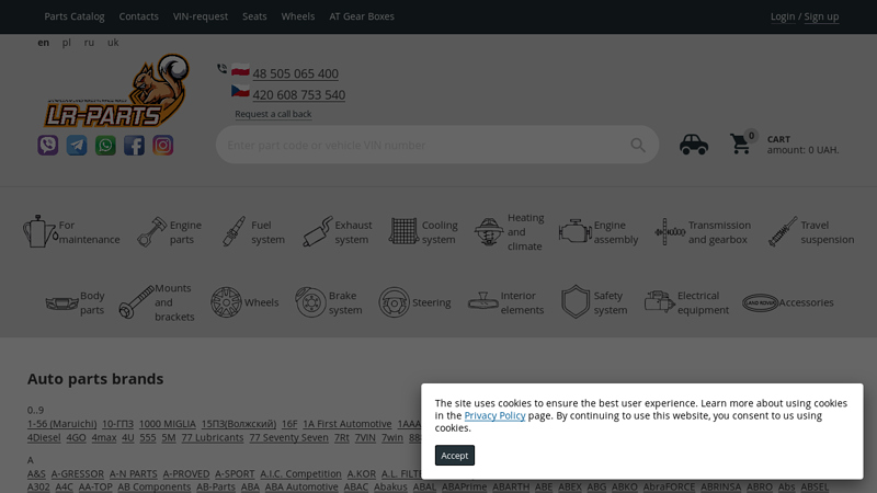 Auto parts manufacturers list cimco auto parts