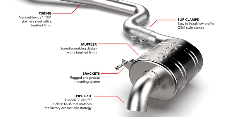 Auto Parts Muffler guide