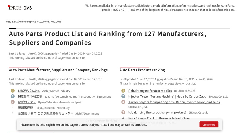 Auto Parts Product List and Ranking from 126 Manufacturers ... auto recycle parts