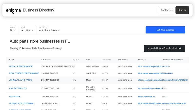 Auto parts store businesses in FL auto parts store florida