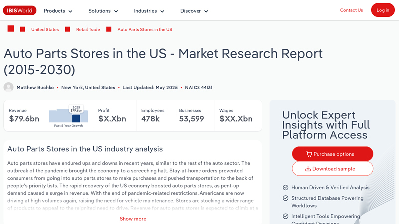 Auto Parts Stores in the US Industry Analysis, 2025 auto parts market near me
