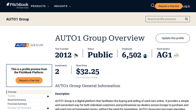AUTO1 Group 2025 Company Profile auto1 auto parts