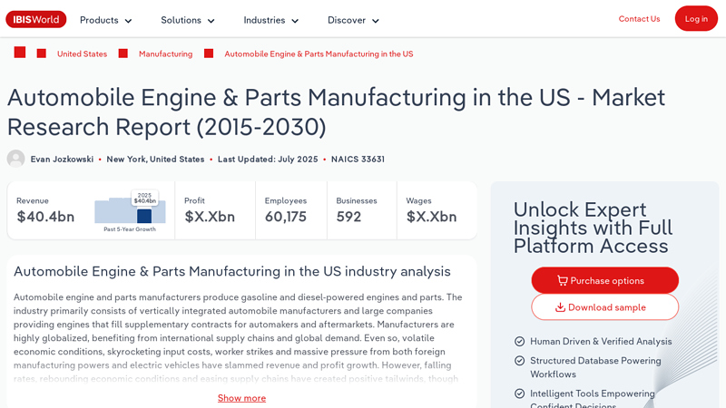 Automobile Engine & Parts Manufacturing in the US industry analysis motor car engine parts