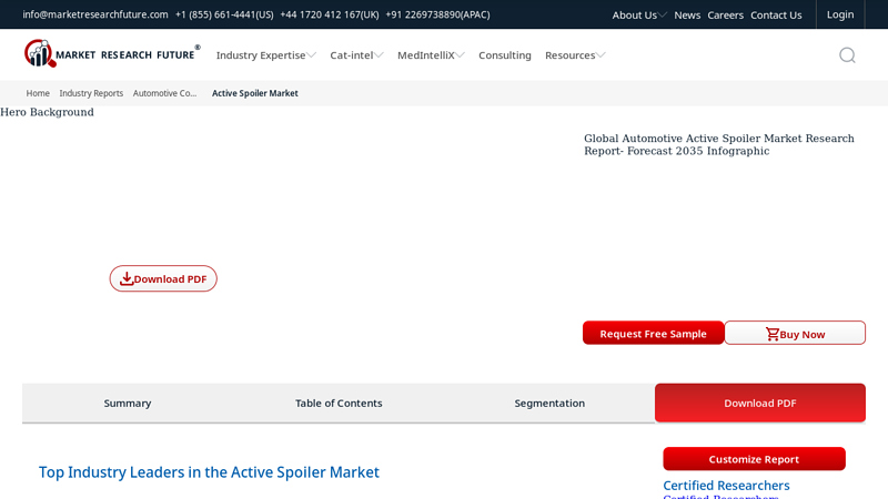 Automotive Active Spoiler Companies spoiler car part