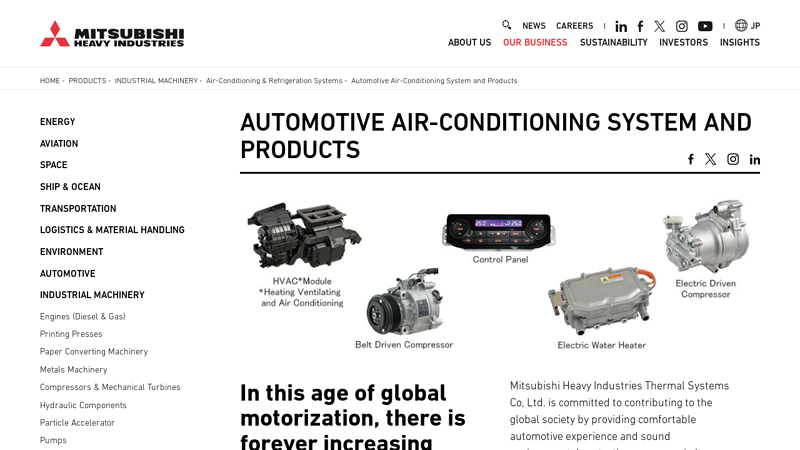 Automotive Air car aircon parts