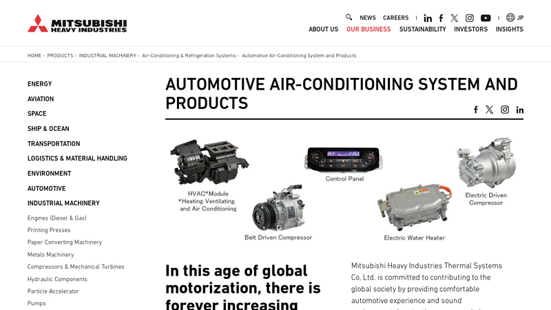 Automotive Air car air conditioning parts