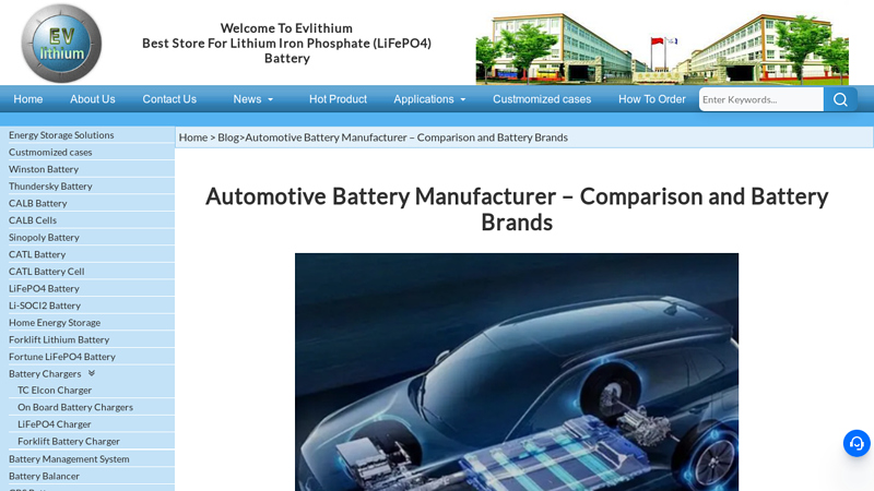 Automotive Battery Manufacturer auto parts car battery