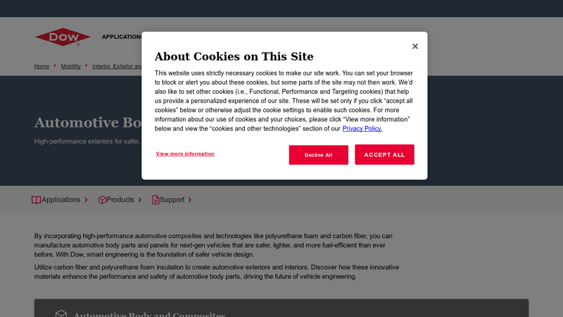 Automotive Body and Composites car trim parts