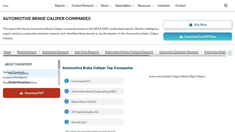 Automotive Brake Caliper Top Companies auto parts brakes