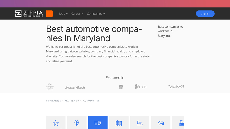 Automotive Companies To Work For In Maryland auto parts maryland