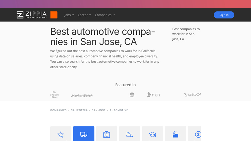 Automotive Companies To Work For In San Jose, CA auto parts san jose ca