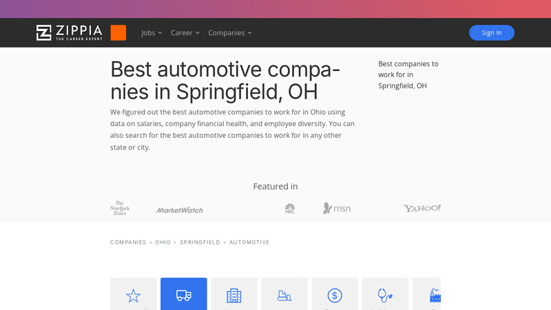 Automotive Companies To Work For In Springfield, OH springfield auto parts