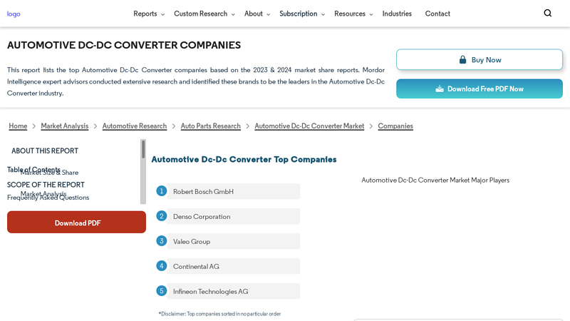 Automotive Dc dc auto parts