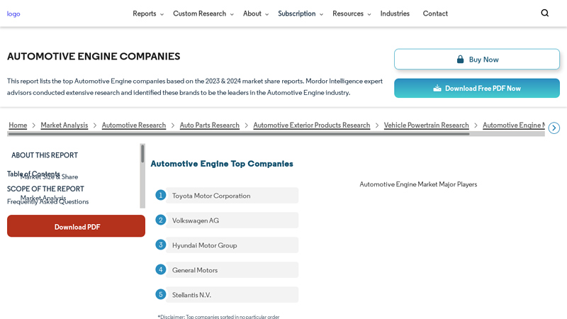 Automotive Engine Companies motor car engine parts