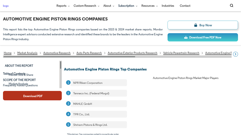 Automotive Engine Piston Rings Companies hastings auto parts