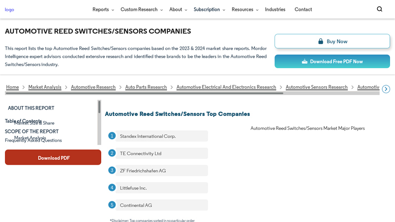 Automotive Reed Switches/Sensors Companies reeds auto parts