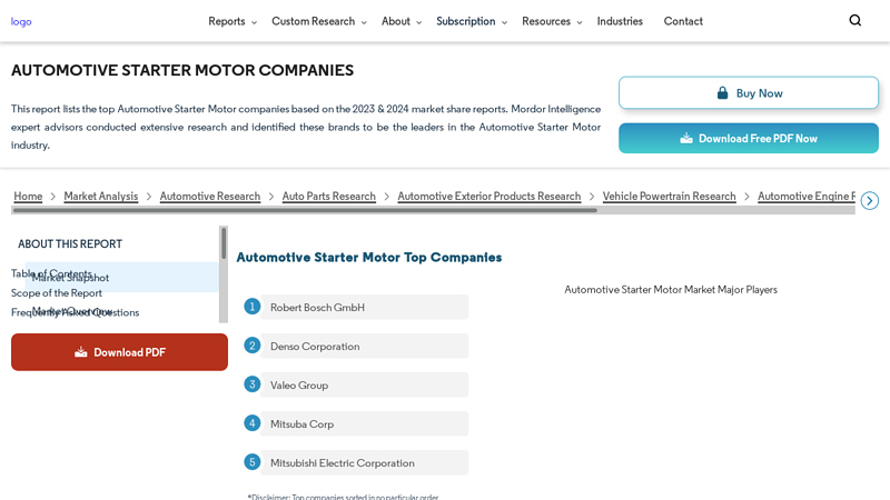 Automotive Starter Motor Companies starter motor parts
